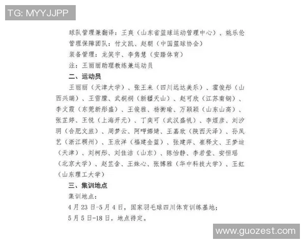 2023年篮球明星全运会参赛名单详细解析与球员信息汇总